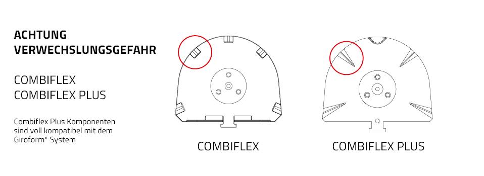 Achtung-Verwchslungsgefahr